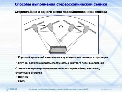 Установить принадлежность