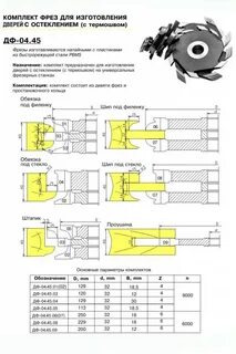 Фрез для двери