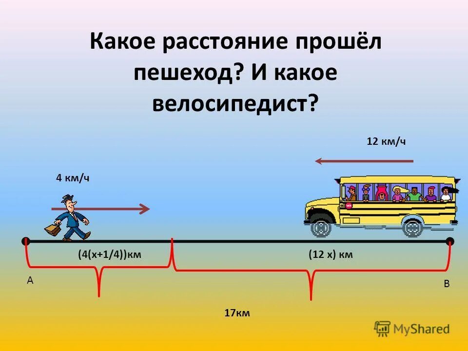 Какое расстояние может пройти электросудно без. Пройденное расстояние. Расстояние, пройденное велосипедистом. 17 Километров. Пешеход проходит 4 км в час.