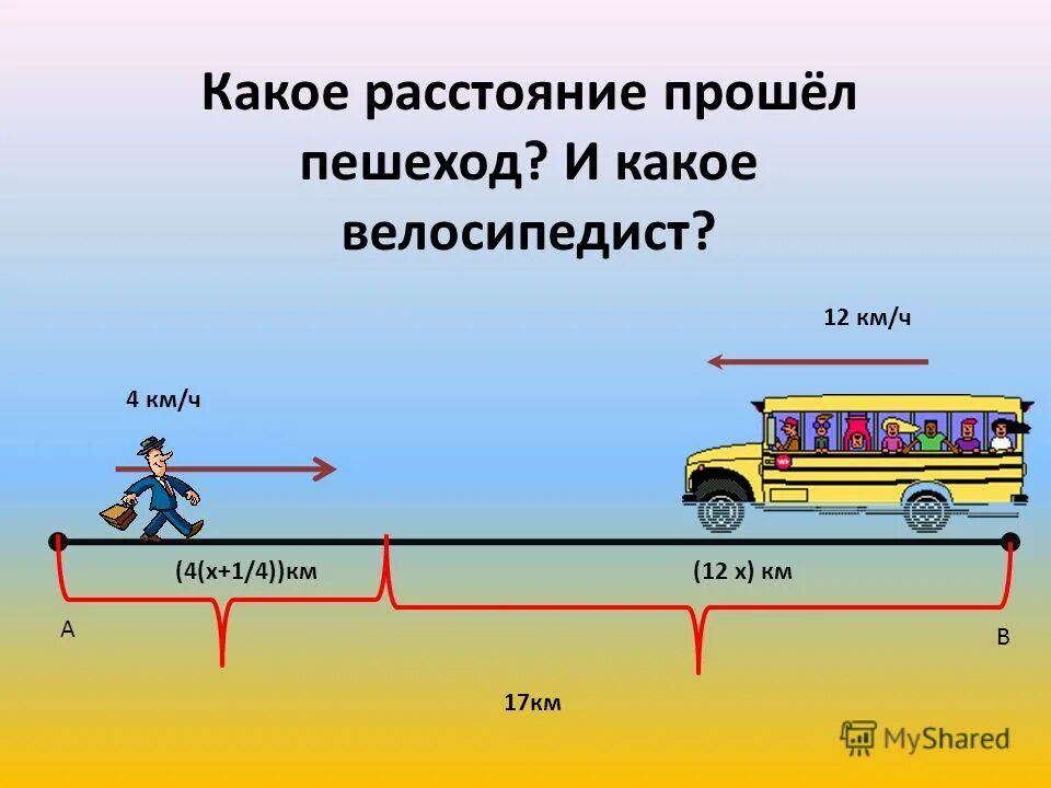 Какое расстояние пройдет автомобиль