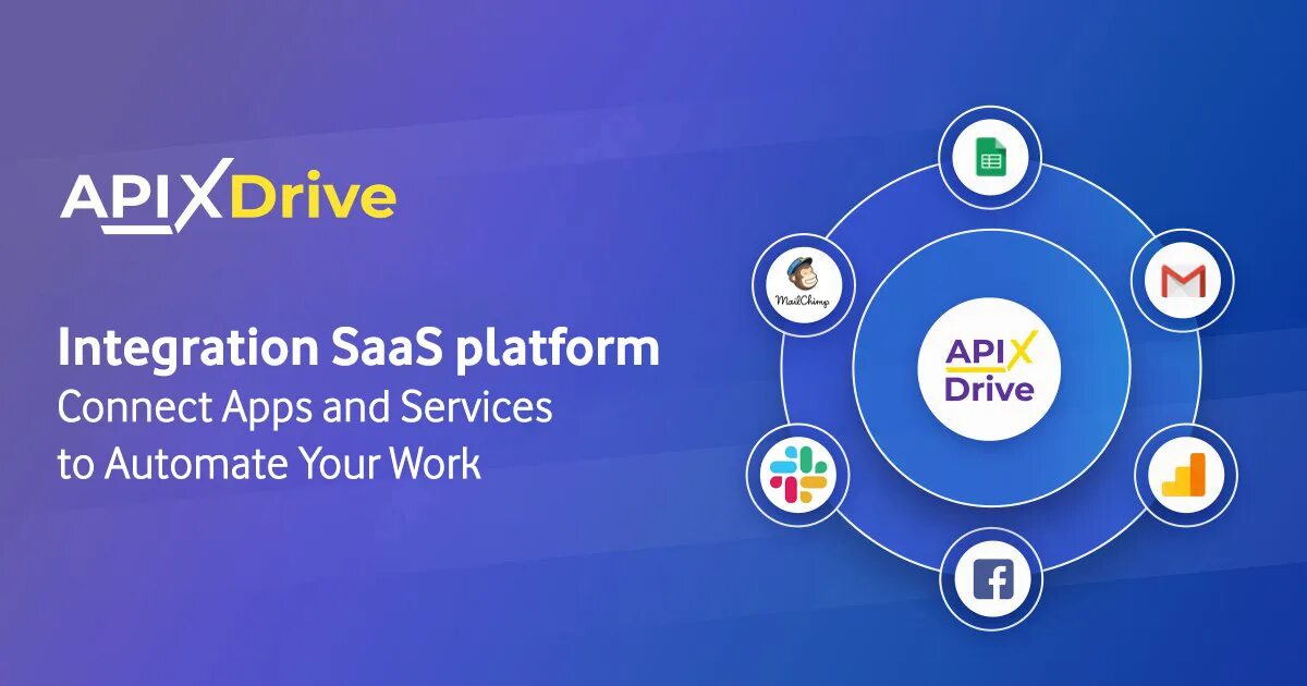 Apix drive. Apixdrive что это. автоматизация и интеграция.