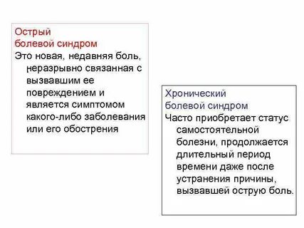Болевой синдром характерен для отравления