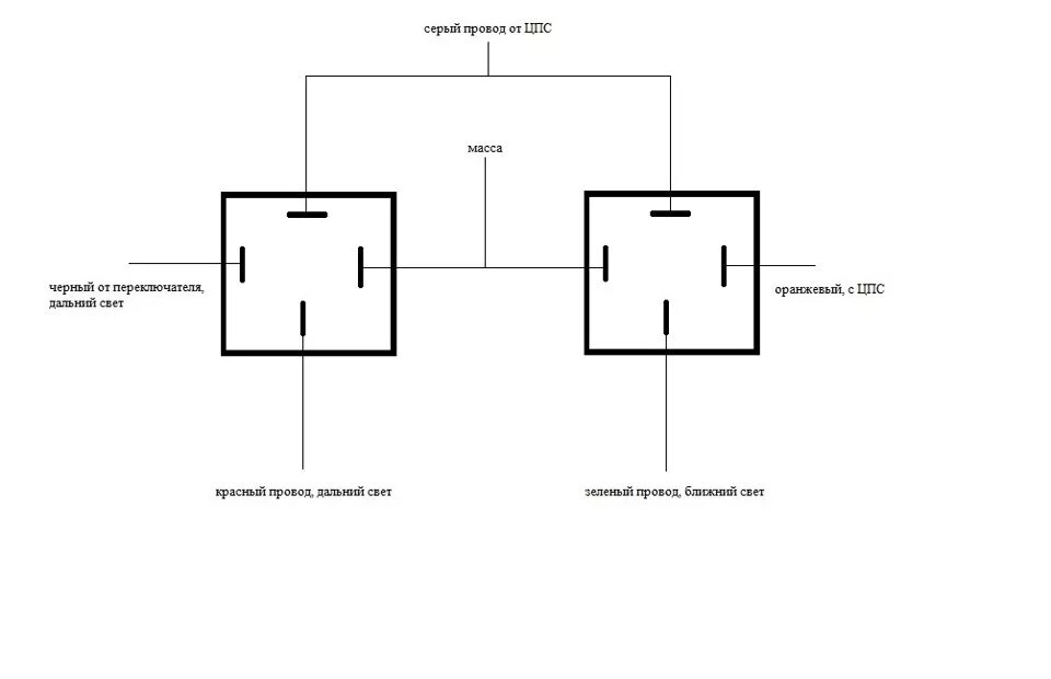 Подключение реле дальнего света. Реле дальнего света ГАЗ 31105. Переключатель света ГАЗ 31105 схема подключения. Схема реле света ГАЗ 31105. Разгрузочное реле на фары Газель 3302.
