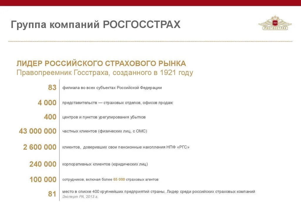 росгосстрах отзывы сотрудников. пао ск «росгосстрах». росгосстрах отзывы сотрудников. росгосстрах руководство компании. росгосстрах майкоп.