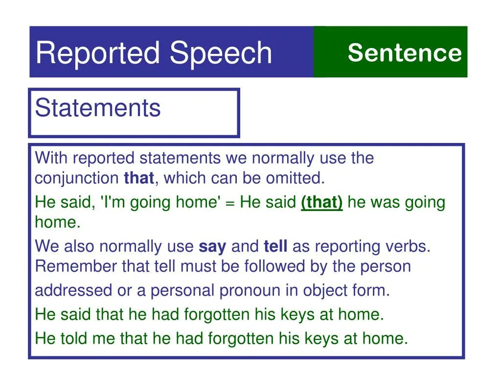 Sentence s in reported speech. Reported Speech. Reported Speech sentences. Reported Speech Statements. Reported Speech reported Statements.