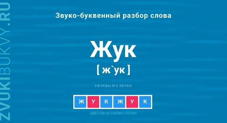 Слоги слова жук. Жук ударение. жук транскрипция. ударение в слове жук.