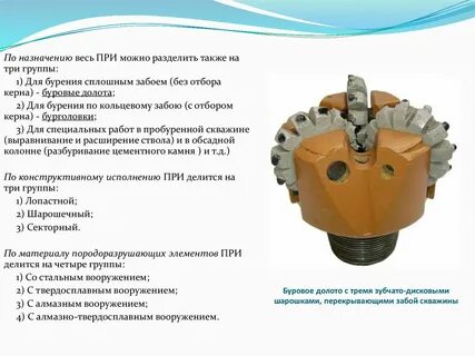 Типы долот