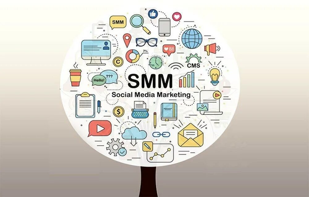 Курсы продвижения в социальных сетях. Smm специалист. специалист по продвижению в социальных сетях. smm менеджер. smm менеджмент.