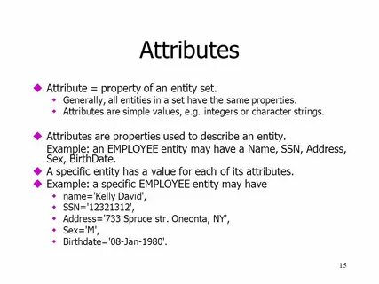 Attribute перевод