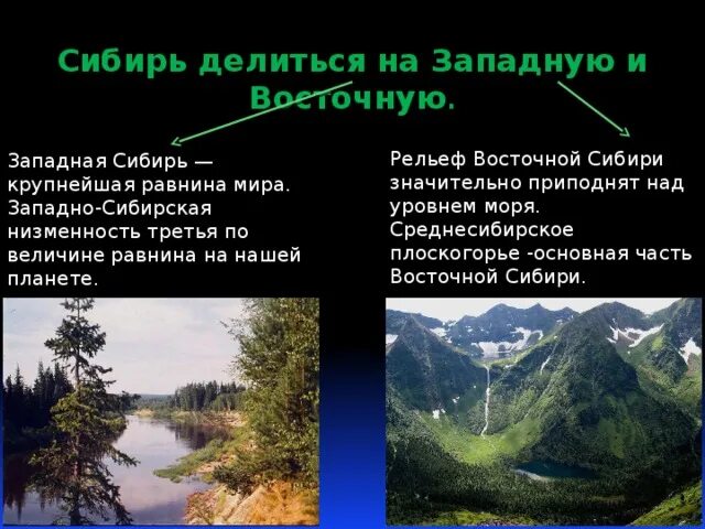 Природные особенности восточной сибири. Рельеф Восточно сибирской равнины. Особенности рельефа Западно сибирской равнины. Рельфер Восточной Сибири. Восточная Сибирь рел Еф.