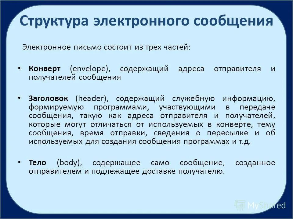 Электронное сообщение это. Электронное сообщение это