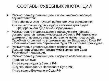Сроки рассмотрения в апелляционной инстанции