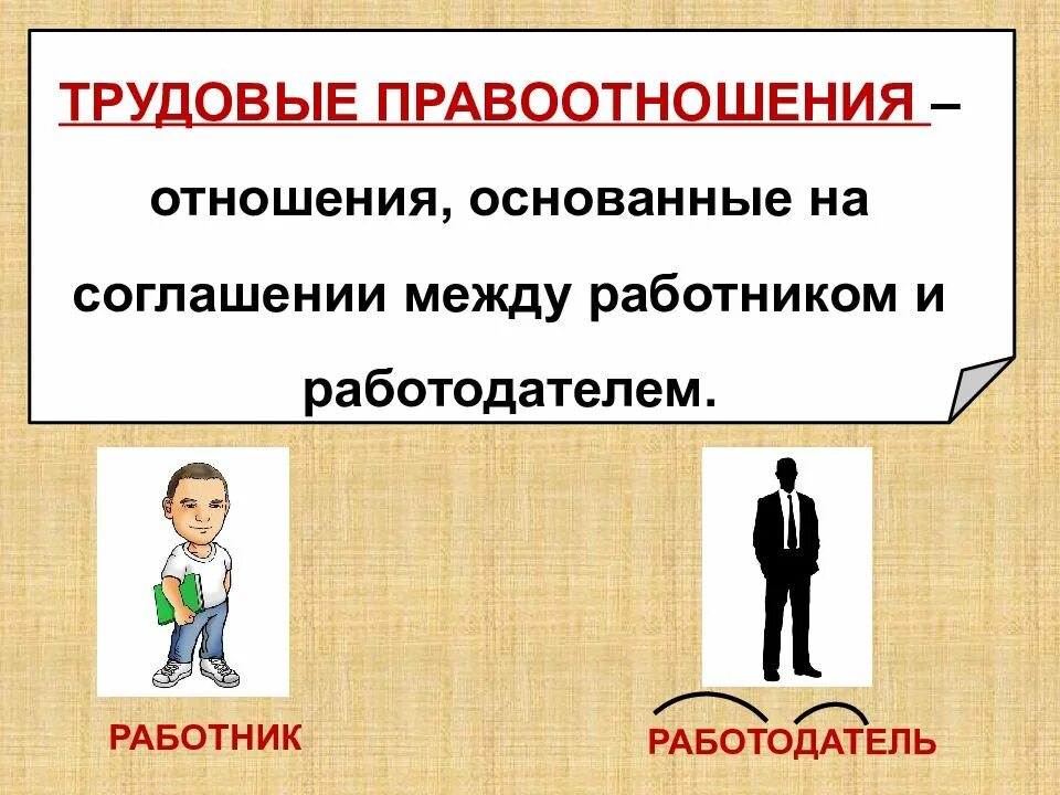 Трудовое право тема по обществознанию. Трендовые правоотношения. Трудовые правоотношения. Презентация на тему правоотношения.