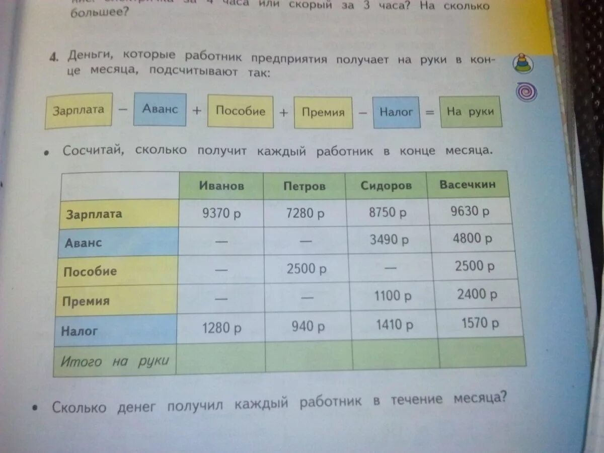 Аванс и зарплата. Если аванс 6000 сколько будет зарплата. Если аванс 5000 сколько зарплата будет. Зарплата аванс премия.