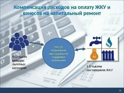 Компенсация коммунальных расходов детям инвалидам