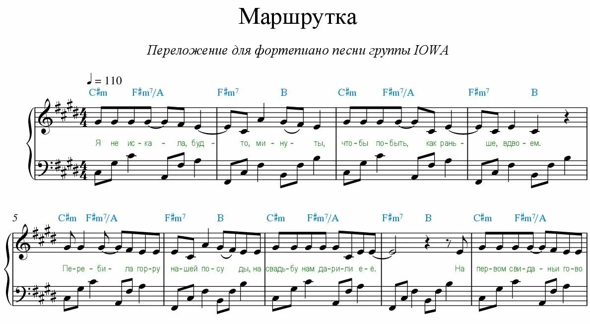 Ноты для начинающих современные песни. Body and Soul Ноты для фортепиано. Современные композиции Ноты для фортепиано. Известные Ноты для фортепиано. Современные Ноты на пианино.