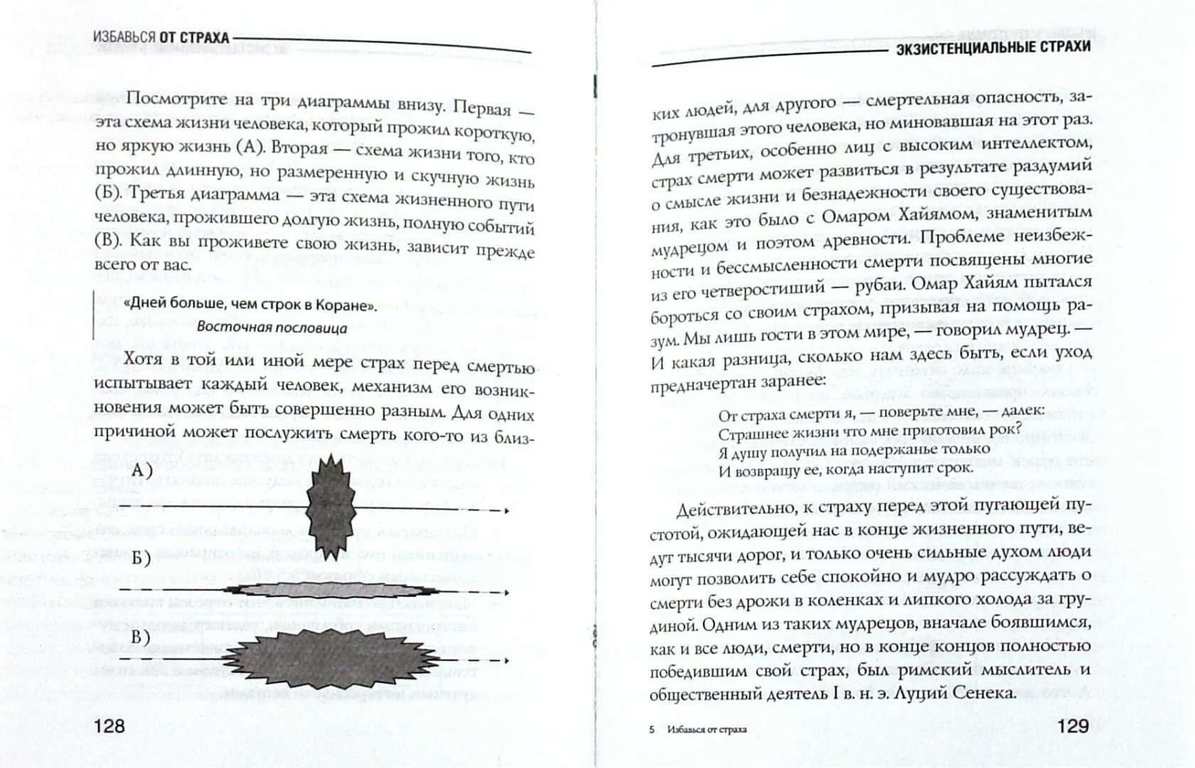 Страхи щербатых. Виды страха по ю щербатых. примеры страхов по теории юрия викторовича щербатых.