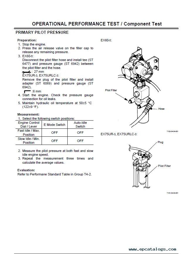 Manual detail