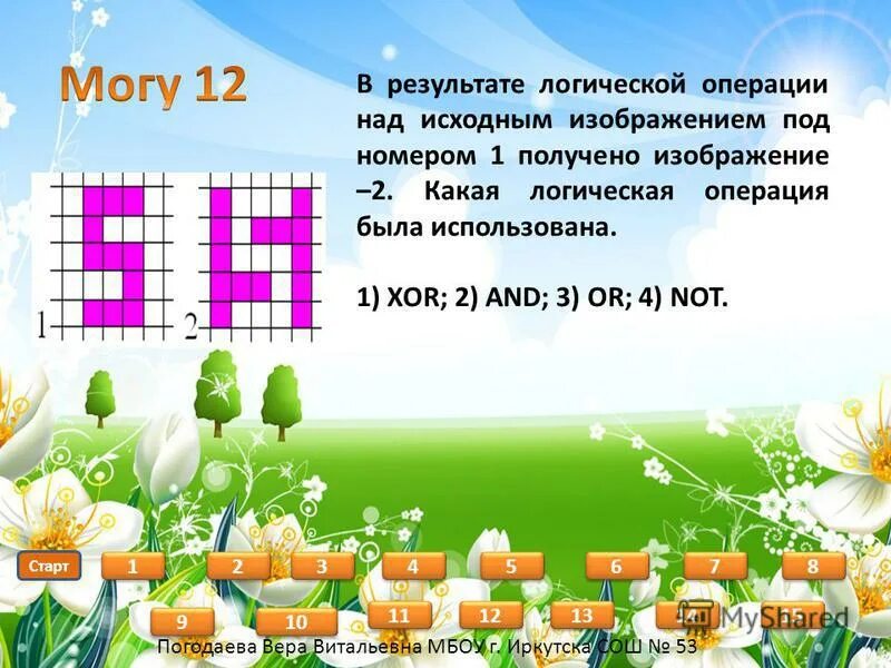 Хочу могу знаю. Интерактивная игра для детей презентация 2 класс. Я знаю я умею картинка. Я умею я могу. Лесенка успеха петерсон.