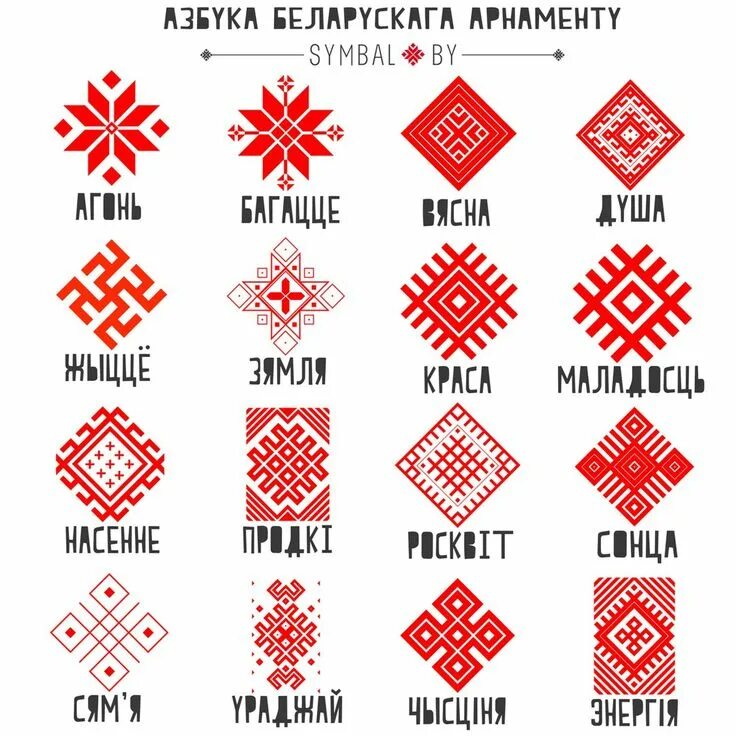 Белорусский орнамент значение символов. Белорусский орнамент Восьмирог. Азбука белорусского орнамента. Традиционный народный белорусский орнамент. Как будет март по белорусски