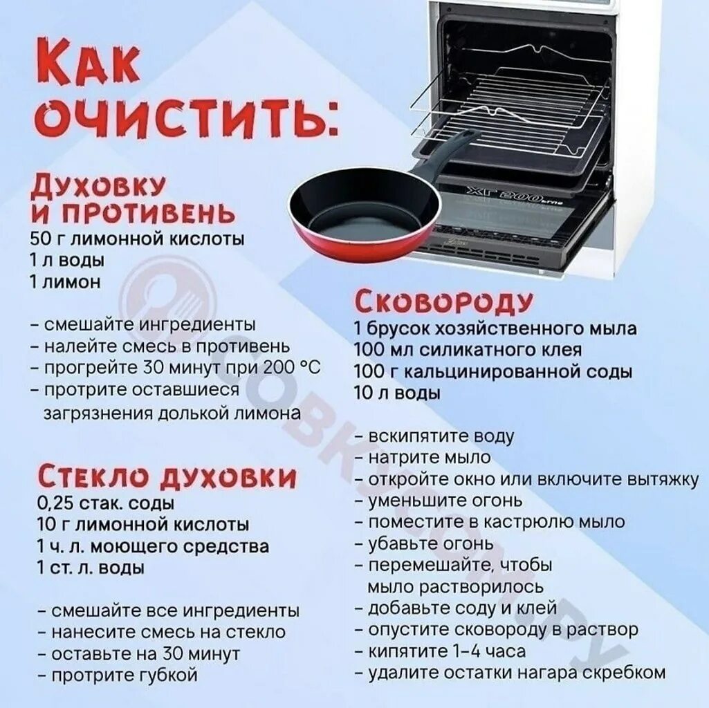 Чем отмыть духовку от пригоревшего нагара. Очистка духовки. стеклянные сковородки для духовки. очистить духовку. как очистить духовку.