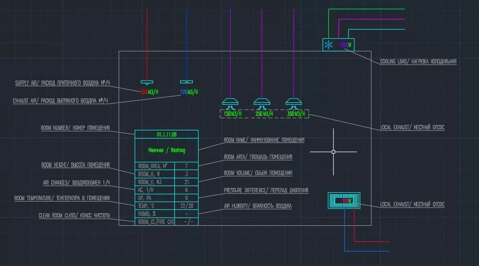 Балконный блок автокад. Стеновые блоки для автокад. Блоки окон автокад. Динамические блоки автокад. Размеры блоков в автокаде.