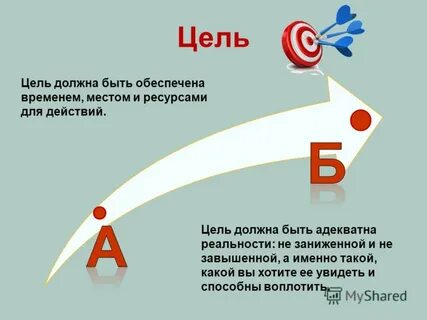 Цели не должны быть