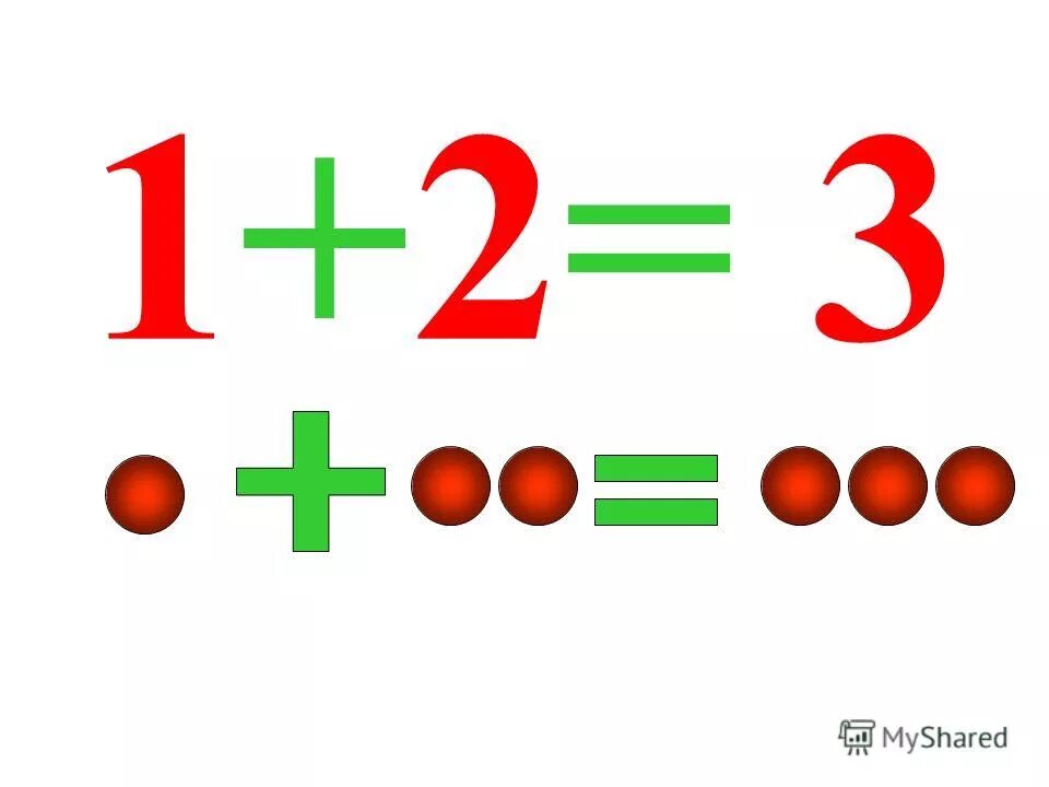 Сложи числа 2 и 8. Математические знаки. Цифры знаки математические. Сложение и вычитание для дошкольников. Математические знаки для детей.