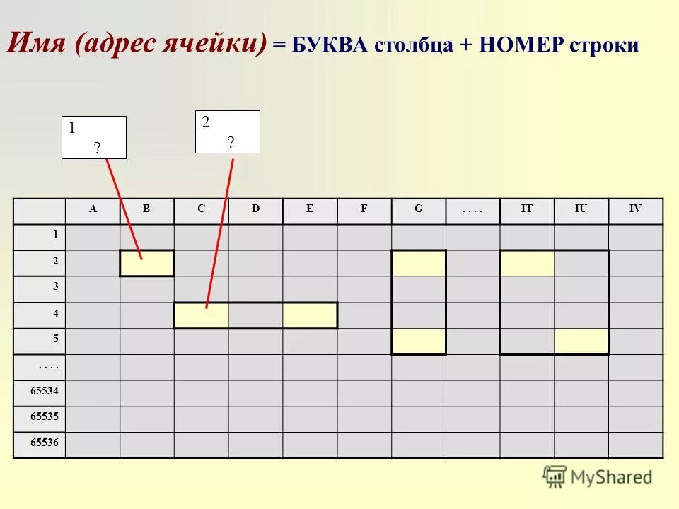 Составить слова из букв столбик