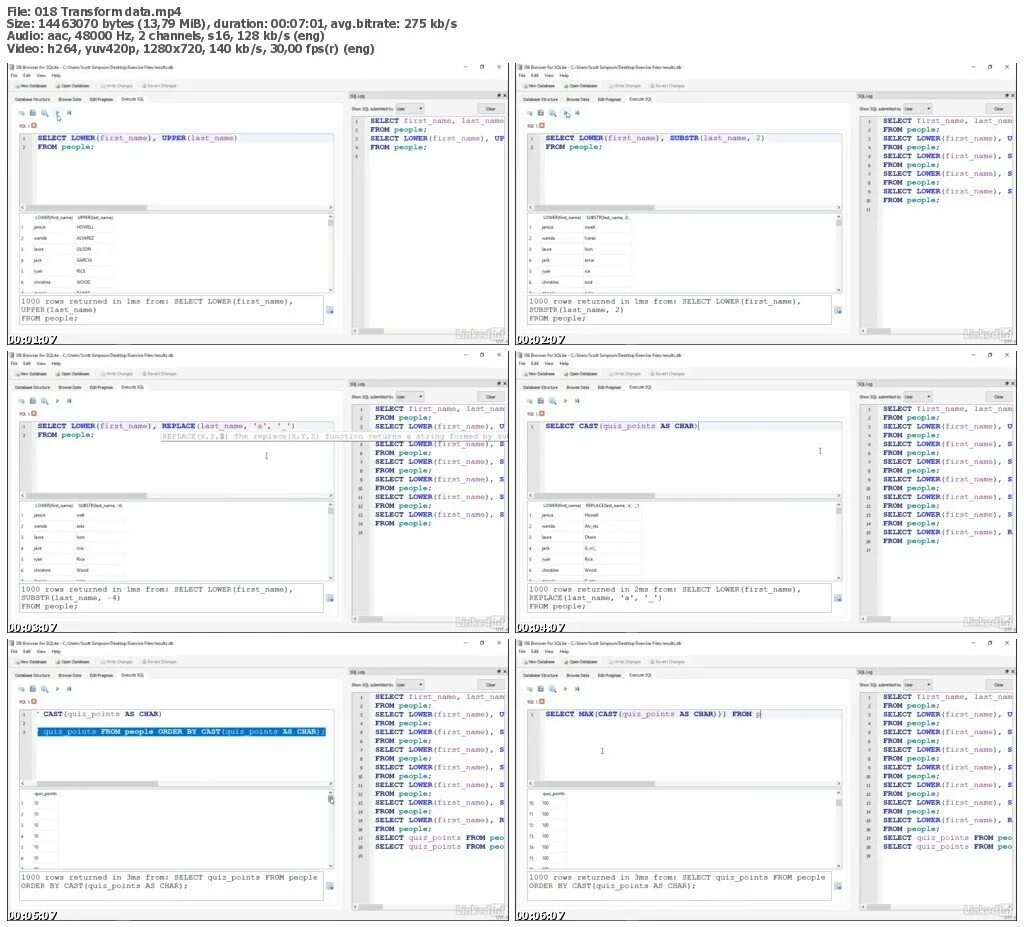 Обучение sql. Sql обучение. sql образование. learning sql. sql план изучения.