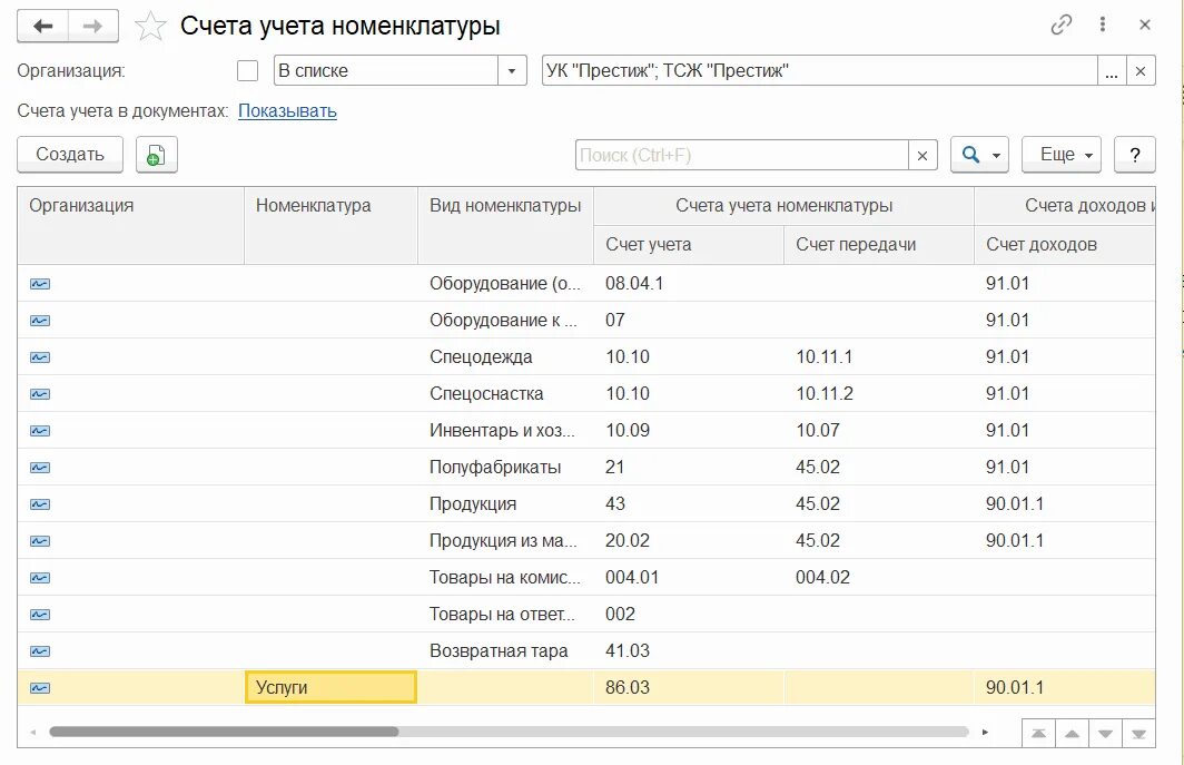 Счету учета вид номенклатуры услуги 1с. Счета учета в 1с. Счет учета это. Оборудование счета учета номенклатуры. Счет учета 84.01