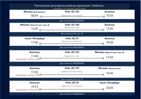 Расписание рейсов пенза москва сегодня