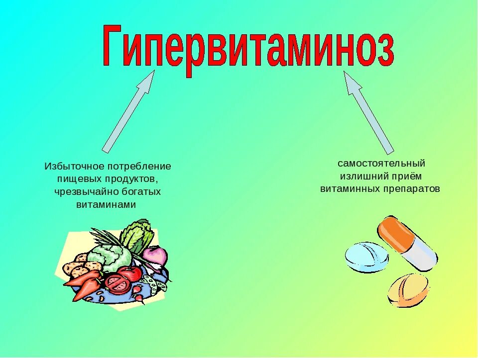 Витамин вызывающий гипервитаминоз. Витамин вызывающий гипервитаминоз. Сыпь при гипервитаминозе. Причины гипервитаминоза д. Гипервитаминоз презентация.