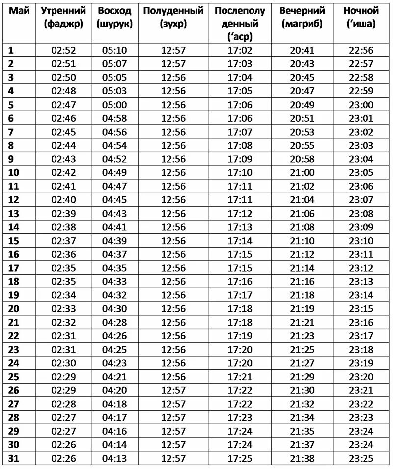 Санкт петербург времена ураза. График намаза в Санкт-Петербурге. Намаз в Санкт-Петербурге. Расписание молитва Новосибирск. График намазов на 2023 год.