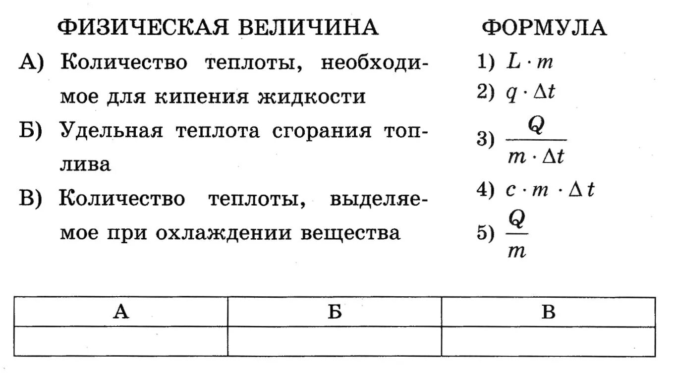 Формулы 8 класс физика формулы.. Физика 8 класс формулы теплоты. Формулы по физике 8 класс. Электрические и тепловые явления формулы.