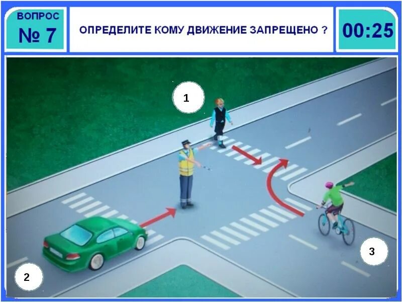 ПДД безопасное колесо. Безопасное колесо знатоки правил дорожного движения. Презентация безопасное колесо по ПДД. ПДД безопасное колесо презентация. Вопросы пдд безопасное колесо