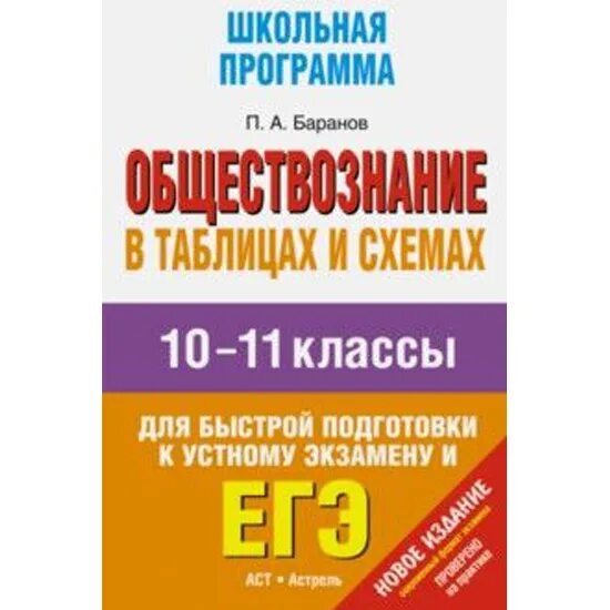 Обществознание в таблицах и схемах 10-11 класс ЕГЭ Баранов. Обществознание в схемах и таблицах. Справочник Обществознание Баранов. ЕГЭ Обществознание в таблицах и схемах Баранов. Обществознание п 10