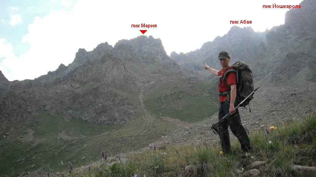 Имя пик. Имя пик. Пик треф бубен червей. Горные хребты презентация. Имя пик.