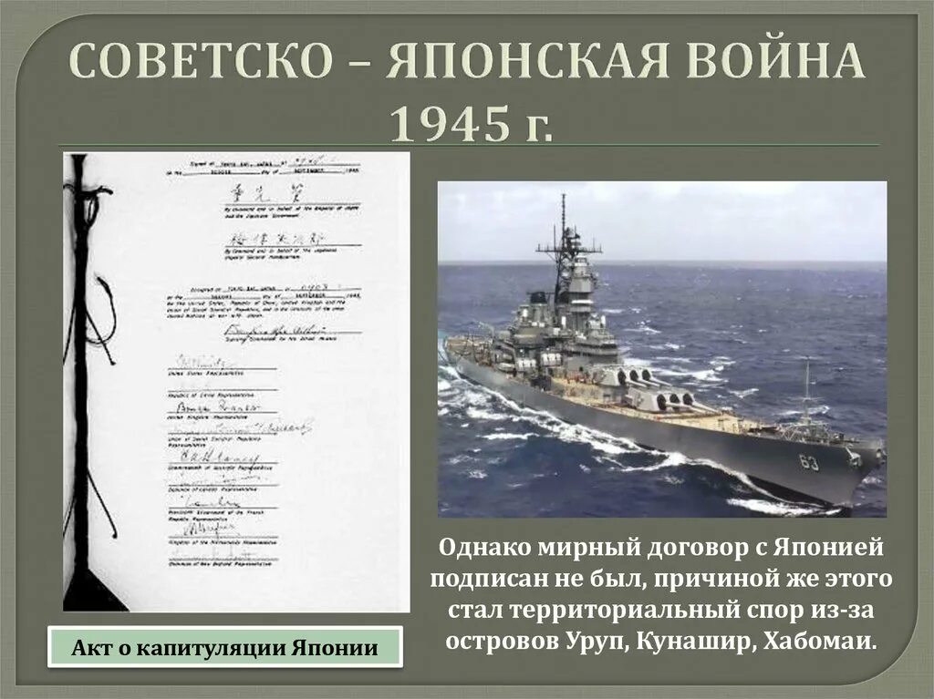 Условия договора русско японской войны