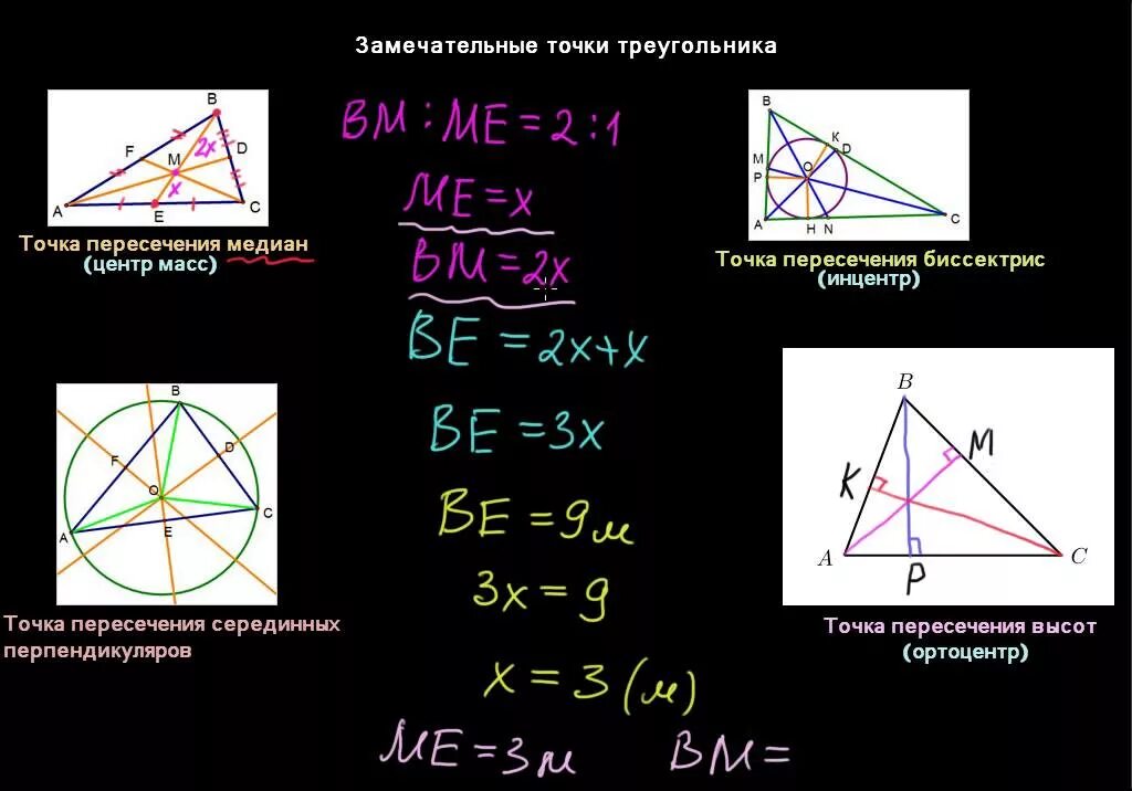 Замечательная точка пересечения медиан. Точка пересечения медиан 4 замечательные точки. Точка пересечения Медианы четыре замечательных точки. Замечательные точки треугольника точка пересечения биссектрис. Свойство замечательных точек