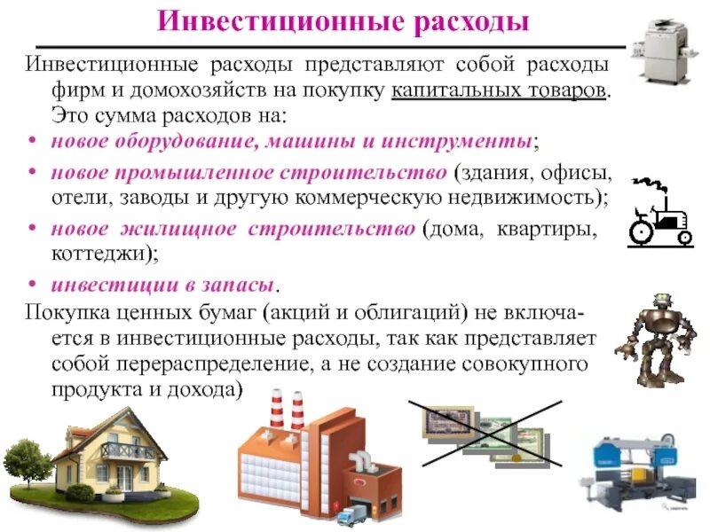 Инвестиционные расходы. Инвестиционные расходы фирм. Инвестиционные расходы фирм это расходы на покупку. Инвестиционные расходы это в экономике. Домашнее хозяйство представляет собой