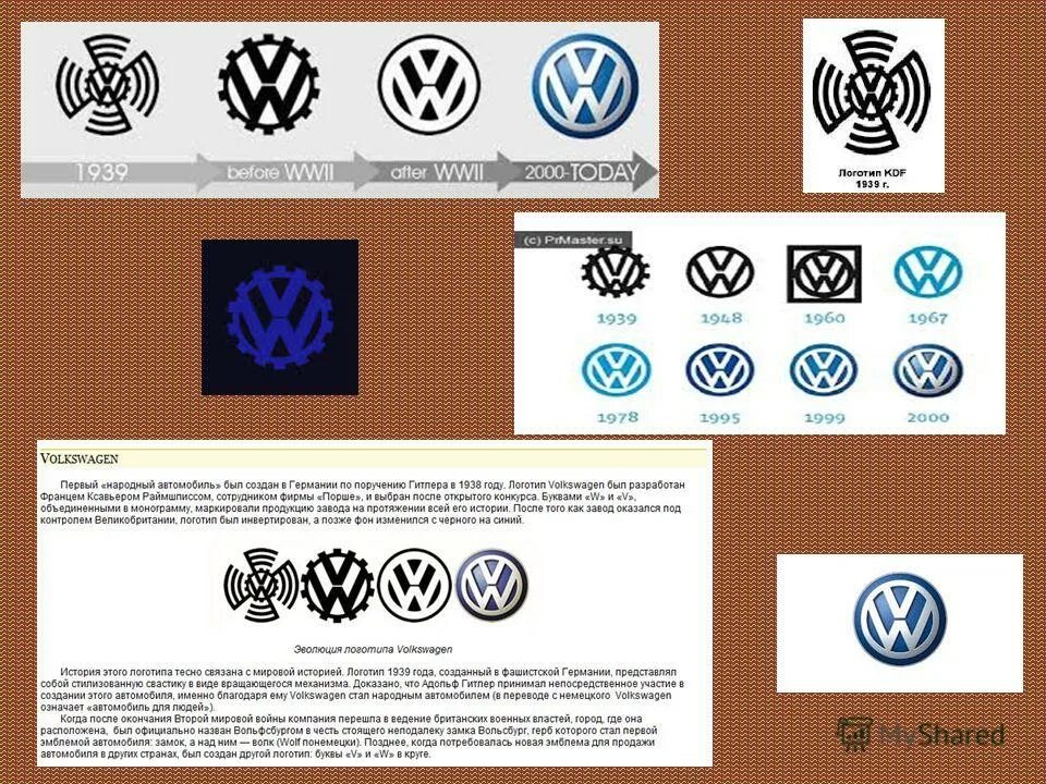 Что значит volkswagen