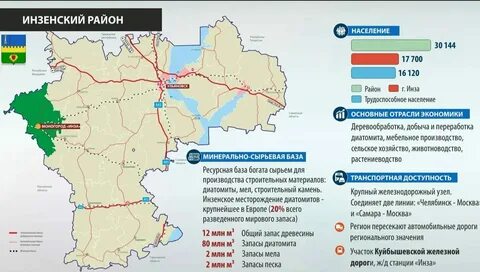 Погода в инзе ульяновская область на сегодня