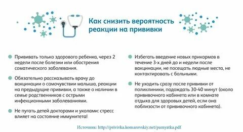 Сколько дней не мочить прививку