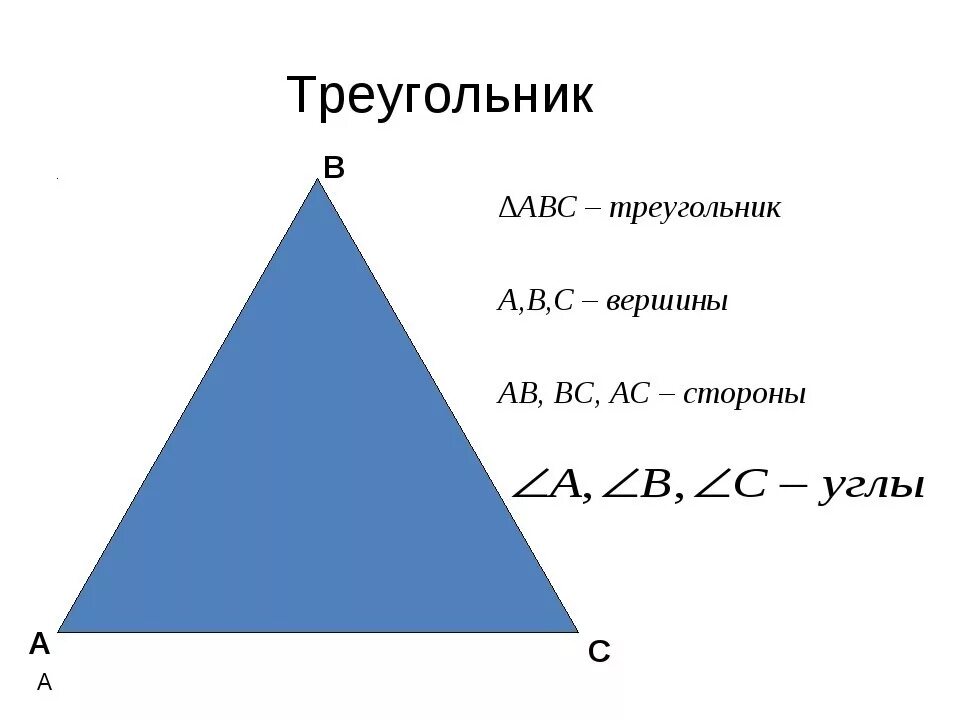 Вершины треугольника лежат на трех параллельных. Вершина треугольника. Тупоугольник с вершинами. Вершины и стороны треугольника. Стороны вершины и углы треугольника.