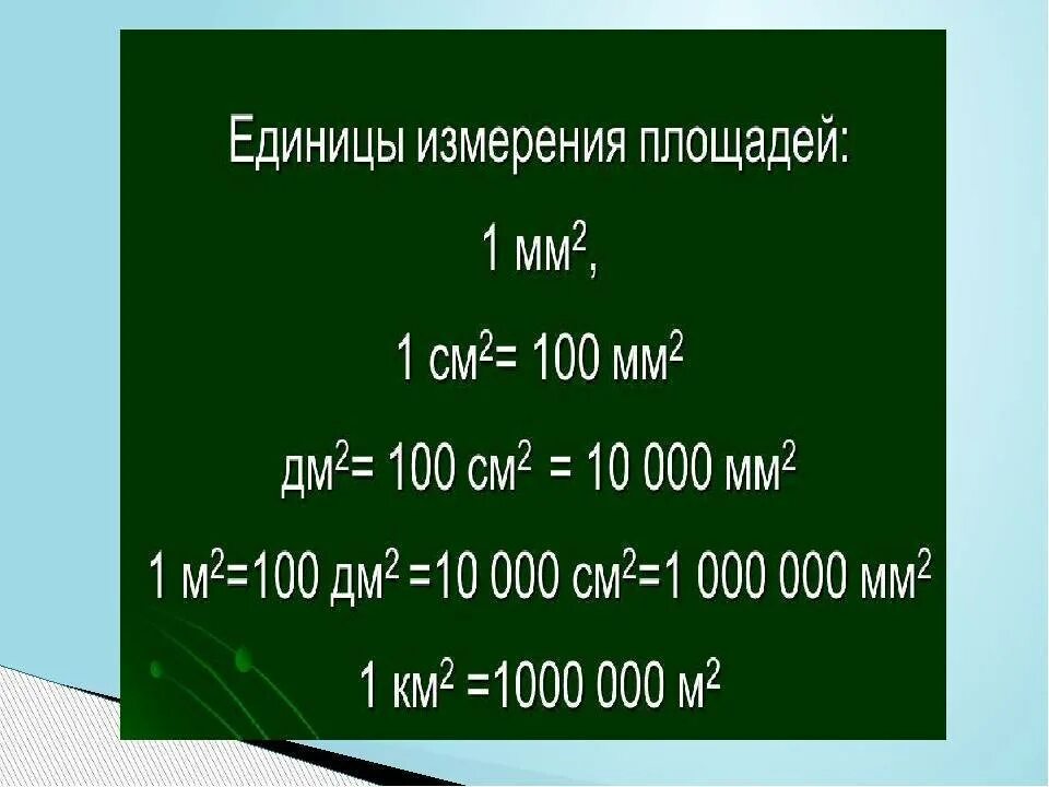 Сколько мм квадратных