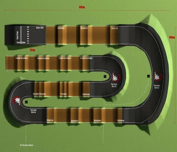 Памп трек проект. Трасса для BMX план. Памп трек вид сверху. Велопарк проект. Трек project