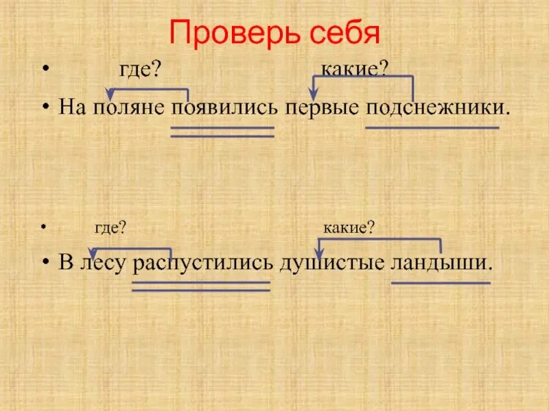 Он видит перед собой большую поляну синтаксический. Связь слов в предложении. Связь слов в предложении 2 класс. Предложение. Связь слов в предложении. Схема связи слов в предложении 2 класс.