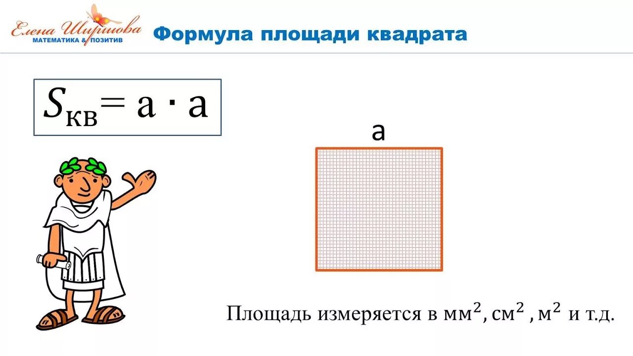 Формула 18 математика. Формула периметра квадрата 5 класс математика. Формула периметра квадрата 2 класс. Периметр квадрата формула. Площадь квадрата формула.