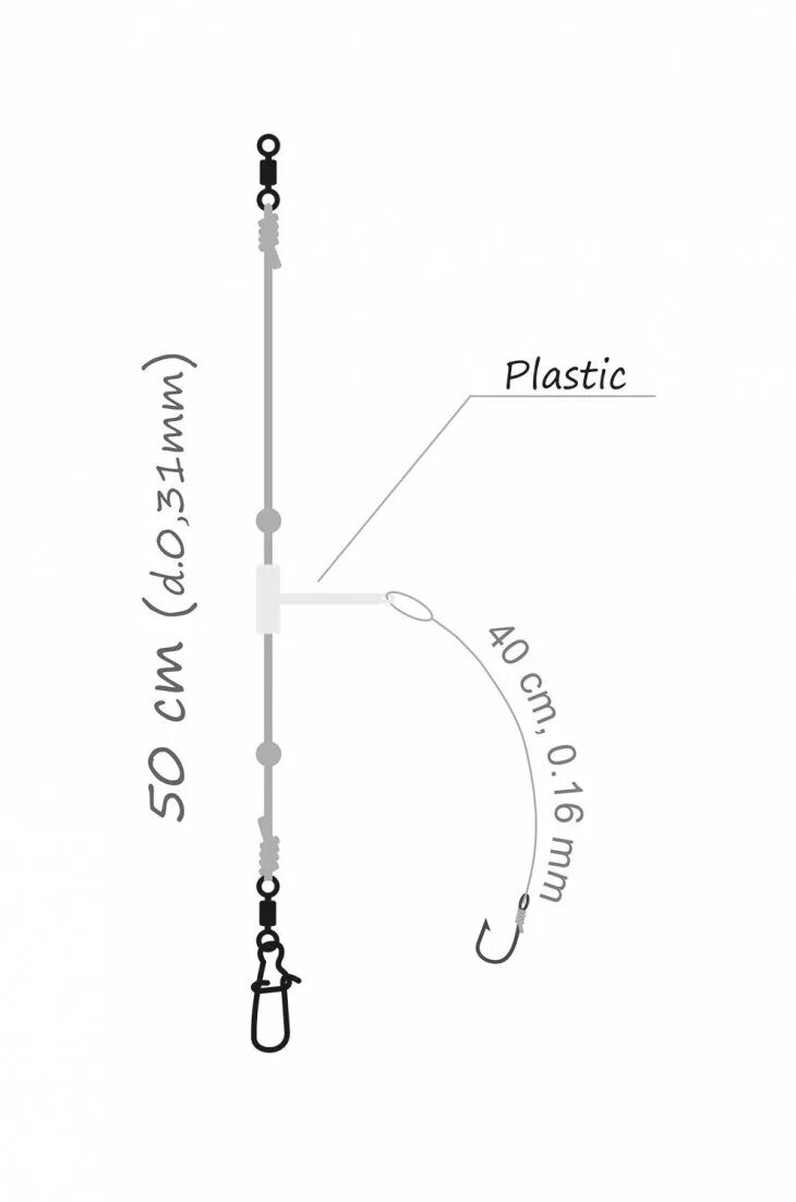 Какой длины поводок на удочку. Фидер инлайн поводок. Оснастка фидера с 2 поводками. Оснастка фидер с отводным поводком. Фидер схема оснастки.